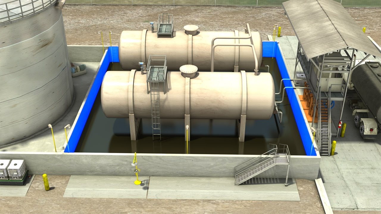 Secondary containment coated with polyurea